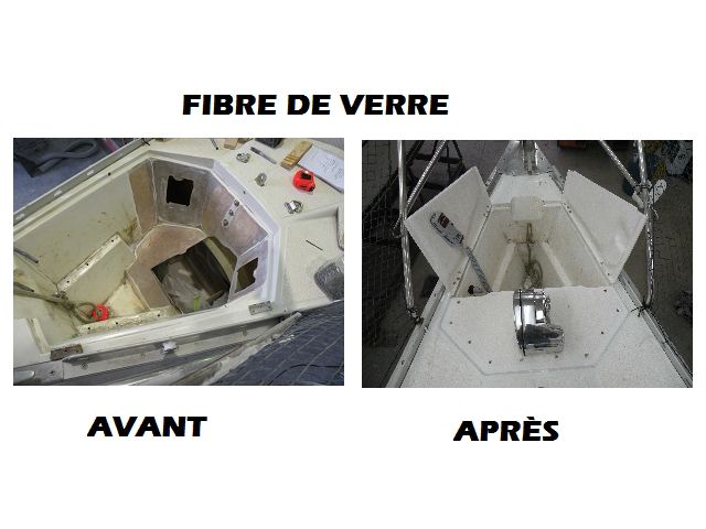 FIBRE DE VERRE