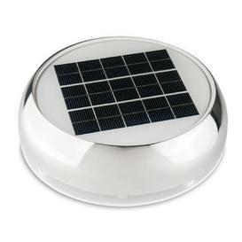 Ventilateur Solaire 4