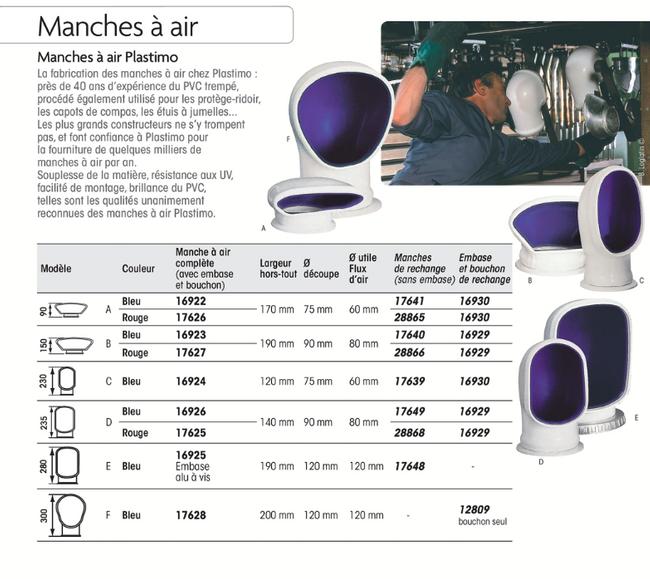 Manches à Air (Dorades) - Plastimo