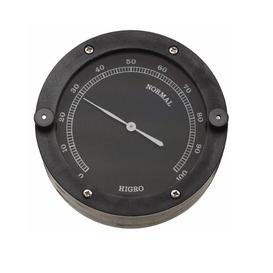 Hygrometer 4