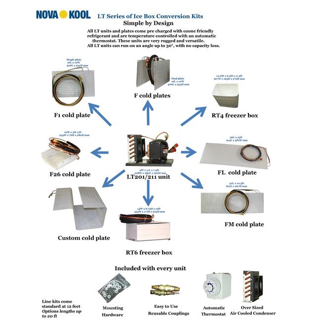 Ice Box Conversion Kit with single plate-14ft/cu-Nova Kool (LT201-FL)