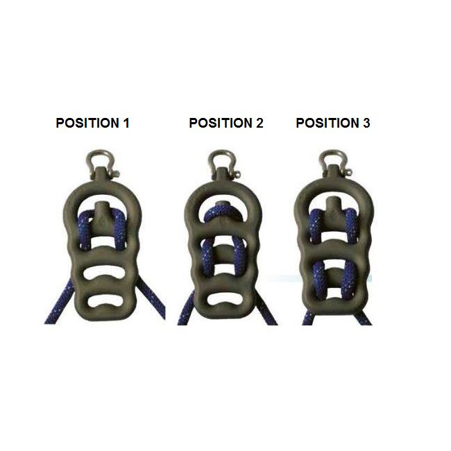Boom Brake Gyb'Easy-Wichard (7150)
