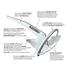 Rocna® Anchor 15 kg (33 lb) Galvanized