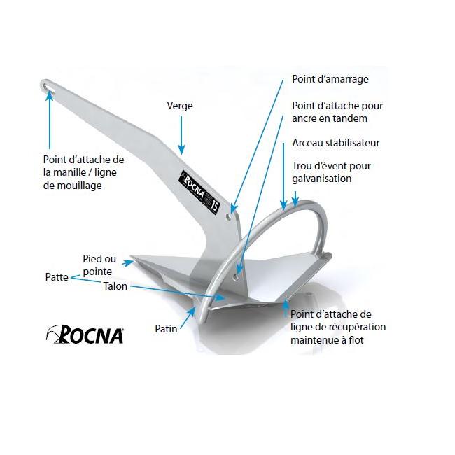 Rocna® Anchor 20 kg (44 lb) Galvanized