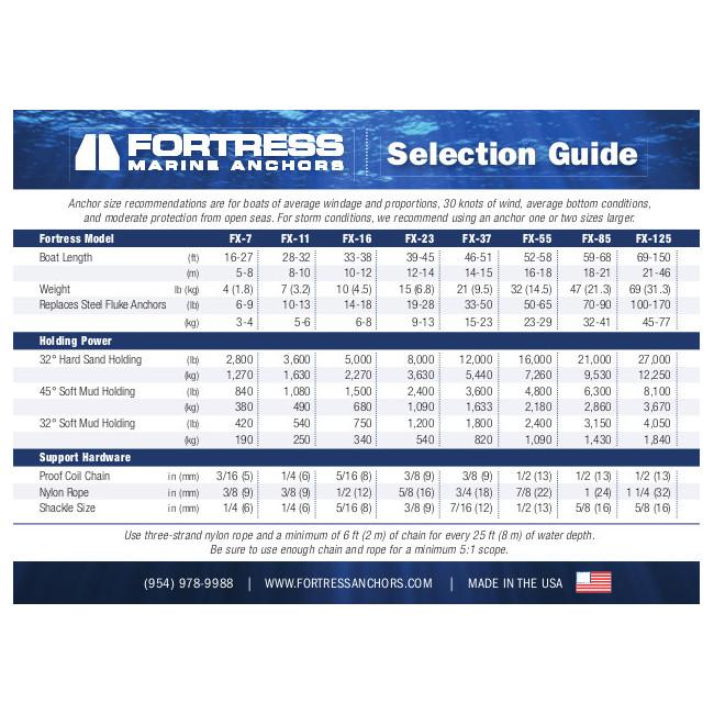 Fortress Anchor FX11- Boat : 28' to 32' (8 to 10m)
