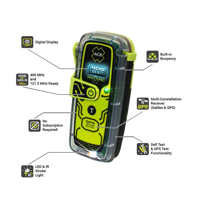 RESQLINK™ VIEW-PLB 425- ACR (2922)