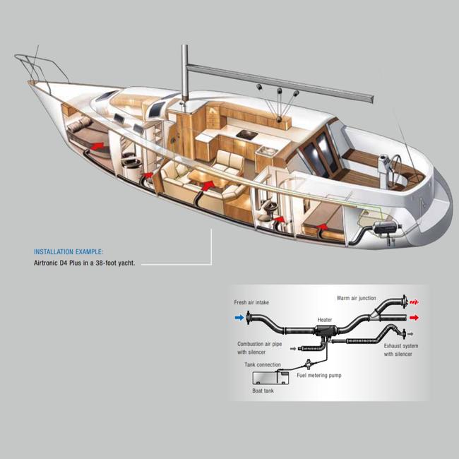 Eberspacher Installing Diesel Heater In Boat Eberspacher Diesel