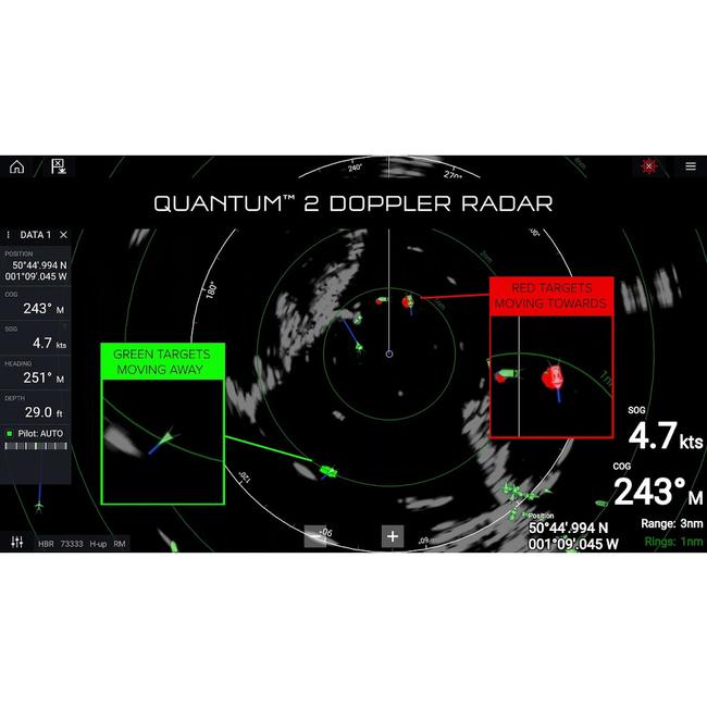 Quantum best sale 18 2